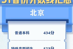 追梦回首发勇士5胜2负联盟第二 场均126.4分联盟第二&30.6助/第一